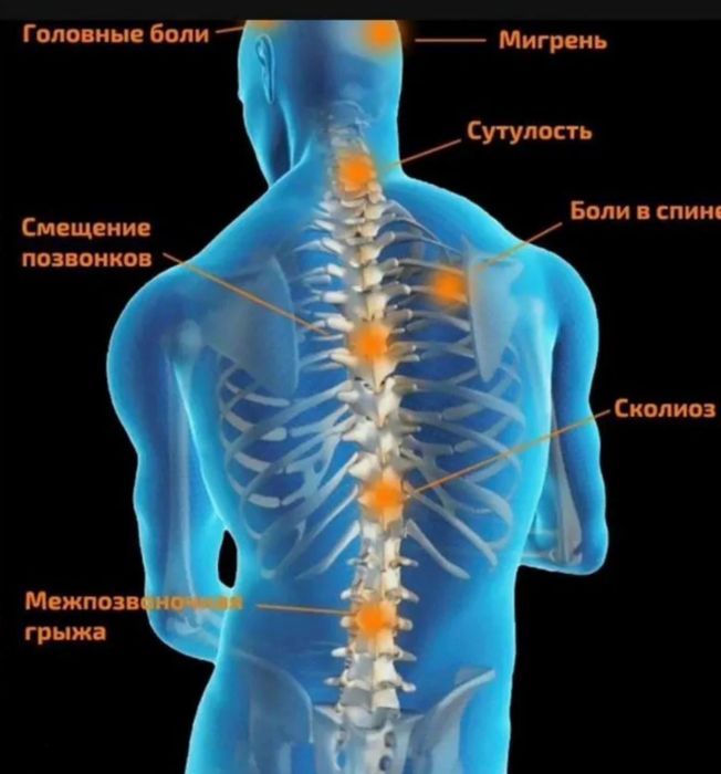 Массаж оздоровительный