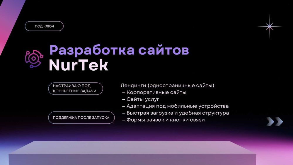 Разработка сайтов под ключ