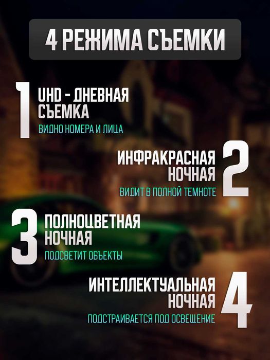 Умная PTZ камера для улицы и дома с Wi-Fi камера видеонаблюдения