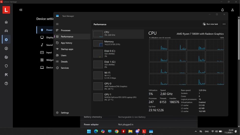 Legion 5 15ACH6H R7 3070  Ryzen 7 5800H 32GB RAM