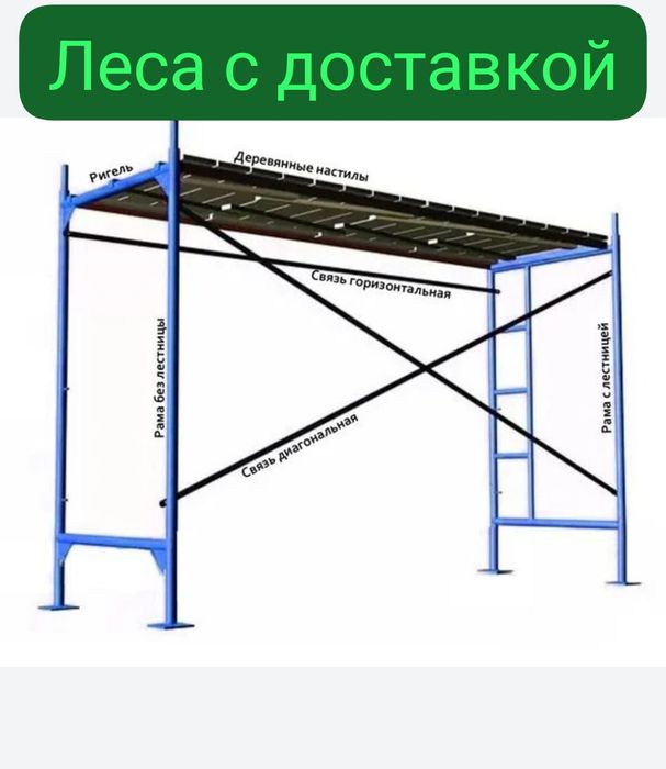 Леса строительные