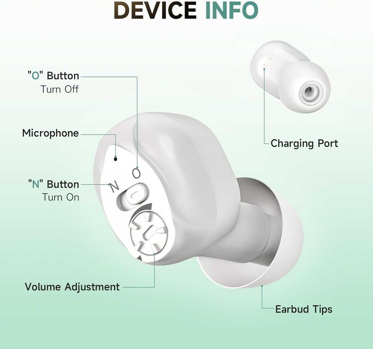 K87 Дискретен слухов апарат – Интрааурален (в ухото)