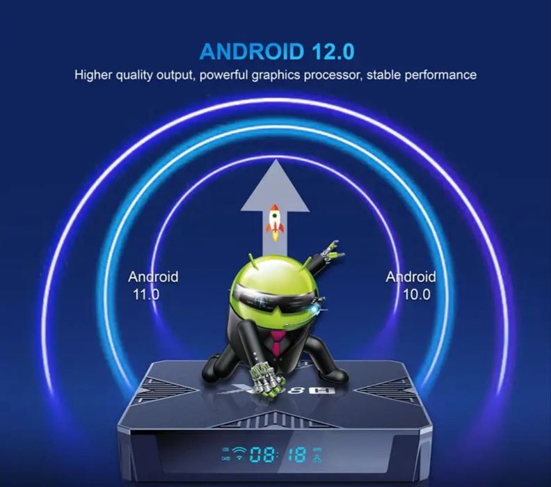 Android tv, tv box , smart tv, смарт приставка