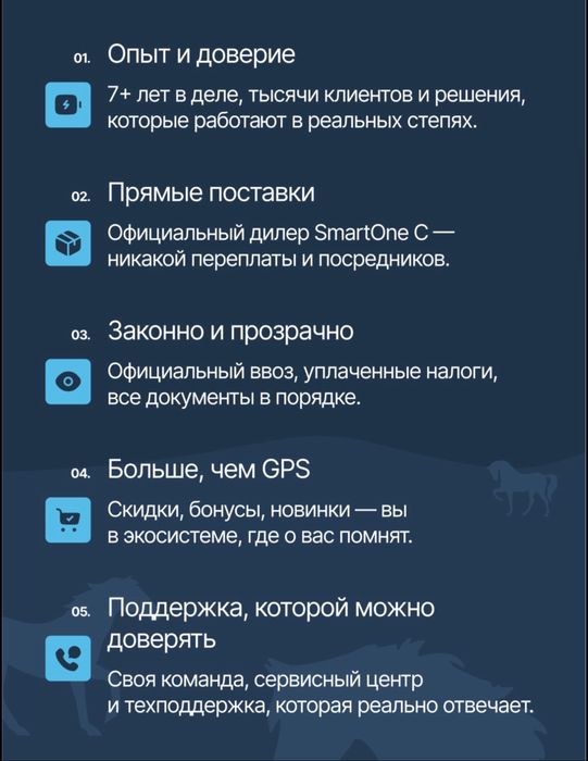 GPS треккер ( спутниковый )