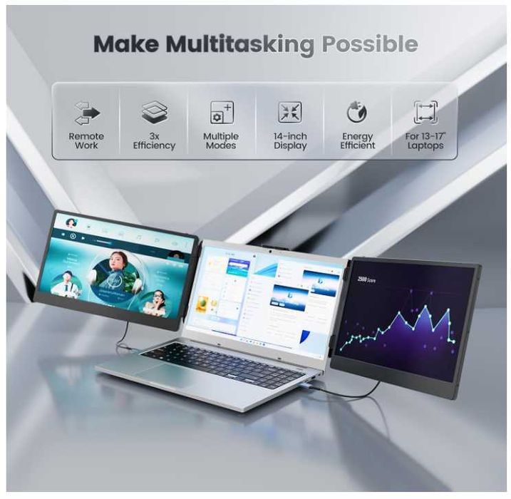 Monitor IPS portabil Teamgee S2 triscreen Laptop telefon tip C 1080p