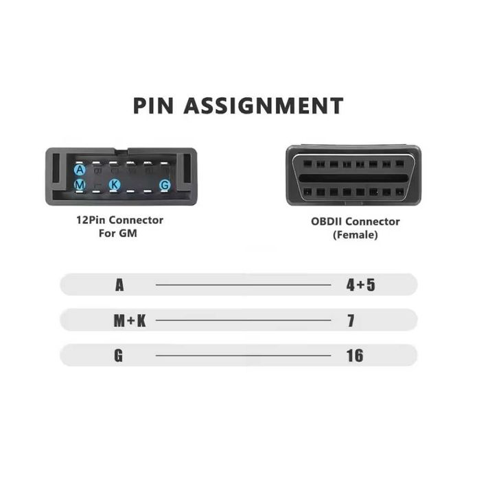 Преходник / Кабел GM 12 PIN