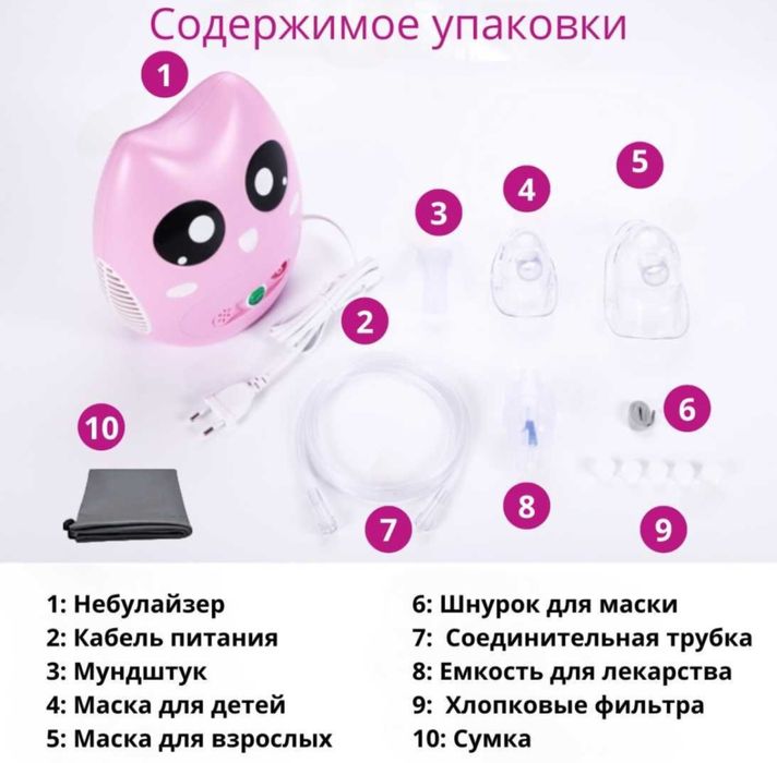 Небулайзер CNB69016