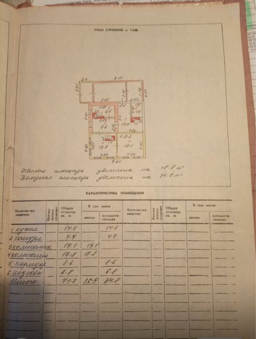 Продам дом центр города