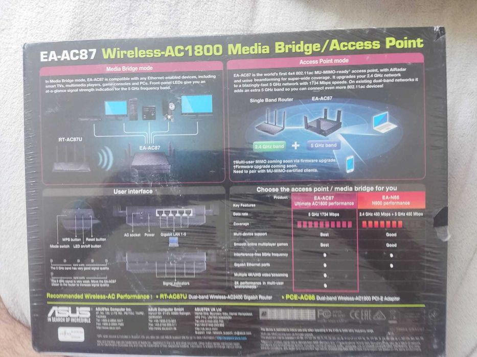 Wireless Access Point ASUS EA-AC87, 1734 Mbps,