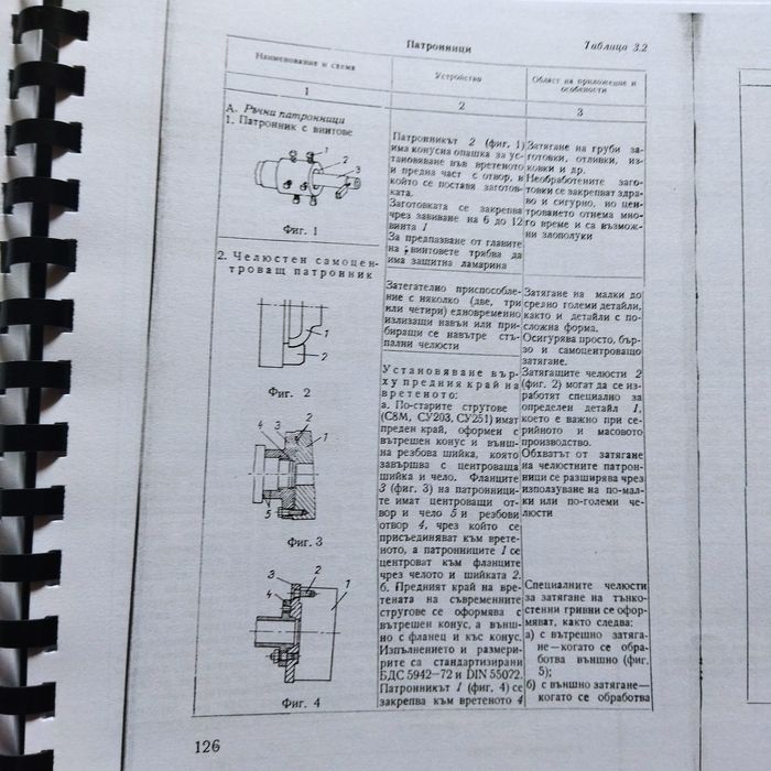 Наръчник на стругаря