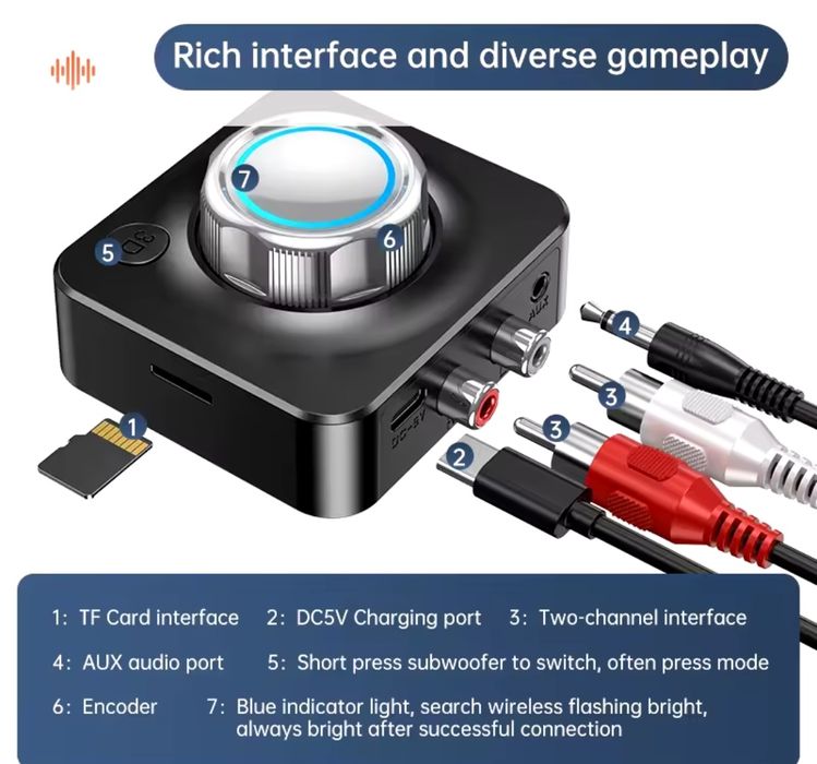 BT receiver Audio Bluetooth cu efect de sunet 3D