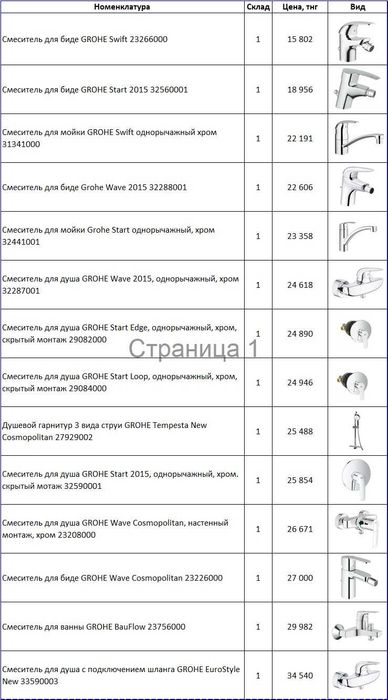 Смесители GROHE скидка 50% - 1 день 27 декабря 2025 года