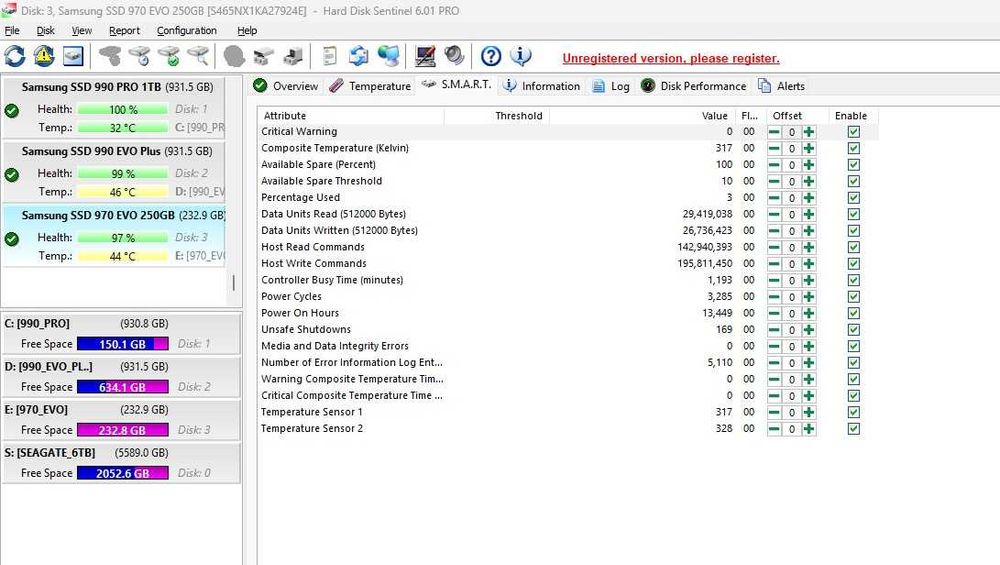SSD Samsung 970 EVO PCIe 3.0 x4 NVMe M.2 (2280) 250GB