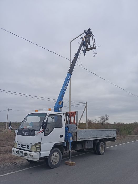 Услуга манипулятора