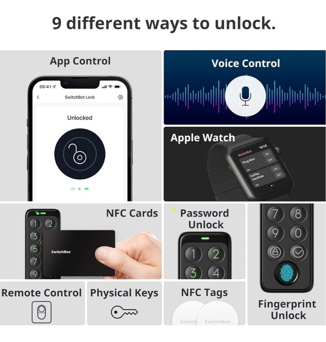 Încuietoare smart Switchbot Lock