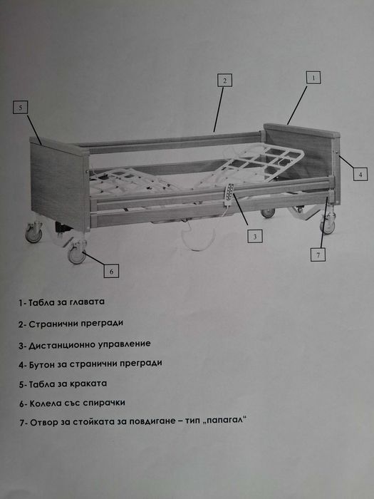 Електрическо легло за лежащо болни