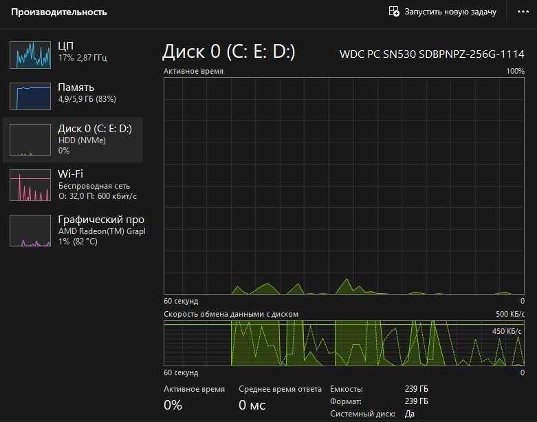 продам ноутбук acer