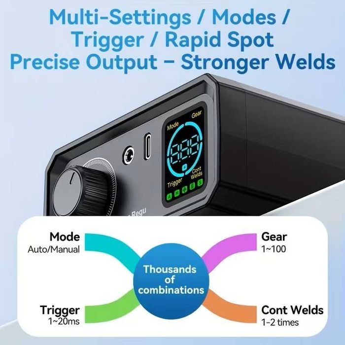 Преносим точков заваръчен апарат