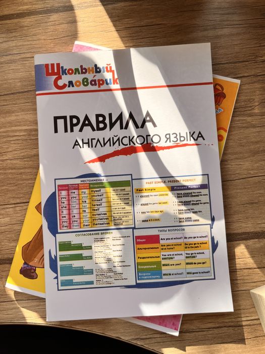 Правила Английского языка