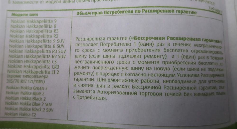 Nokian Hakkapeliitta R3 SUV