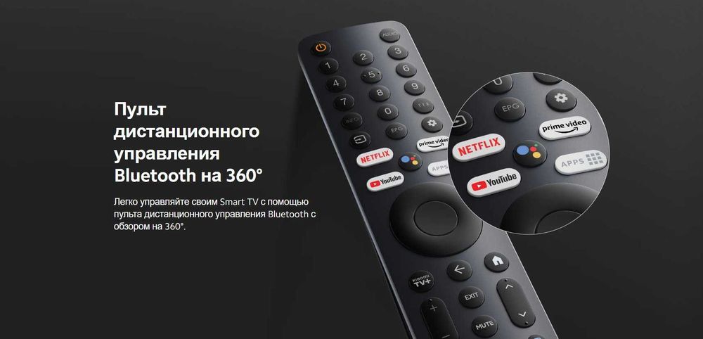 Телевизор Xiaomi TV QLED A PRO Q1-Q2 A 2025 S MINILED-4K 144Гц
