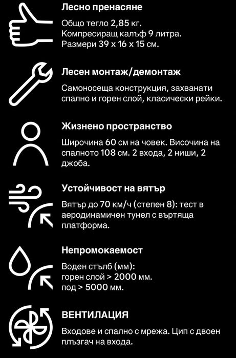 Двуместна палатка Forclaz