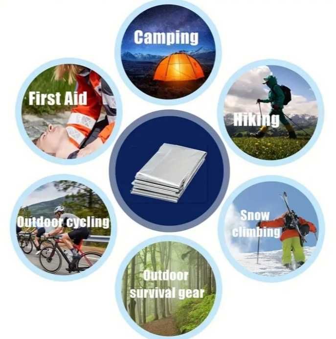 Pătură izoterma supraviețuire situatii Urgență 210x130 Hipoalergenica