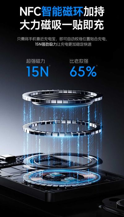 Remax CX08 Ultra thin mini PD20W Power Bank CCC 5000mAh for iPhone 17