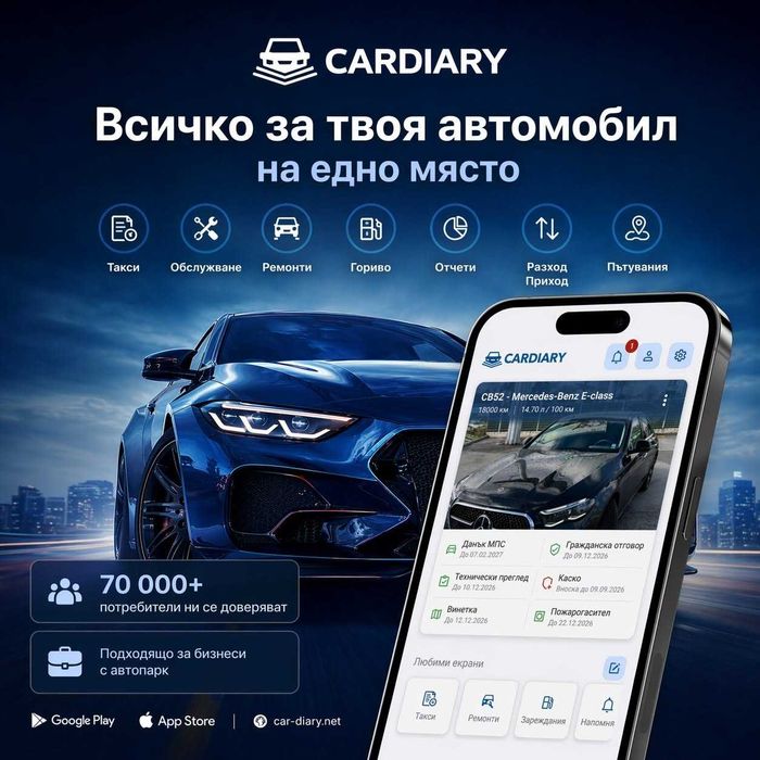 CarDiary - Всичко за твоя автомобил в една платформа