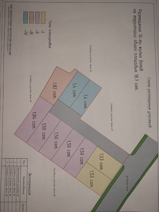 Юнусобод Хасанбой Шахар тарафида 8 та коттедж