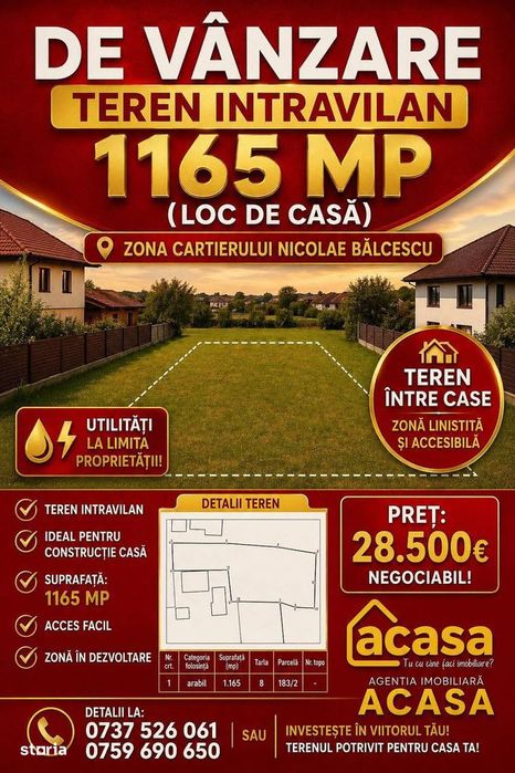 De vanzare teren intravilan de 1165mp, in cartierul Nicolae Balcescu
