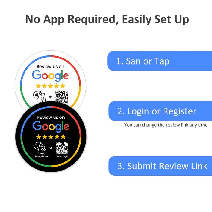 Google review cards/гугал ревю пластики