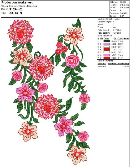 broderie INDUSTRIALA, programe pentru confectii si FASHION