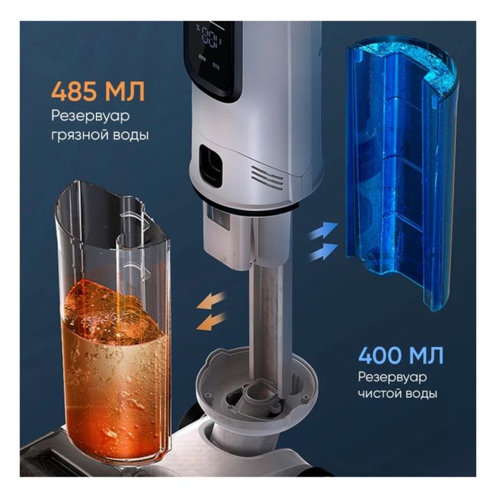 TechniQ пылесос беспроводной