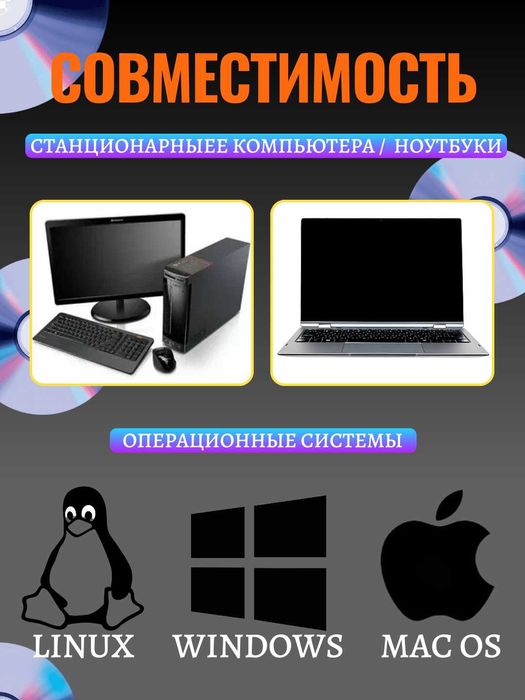 Внешний дисковод DVD-RW, DVD-ROM, CD-ROM 8в1.USB-хаб, высокая скорость