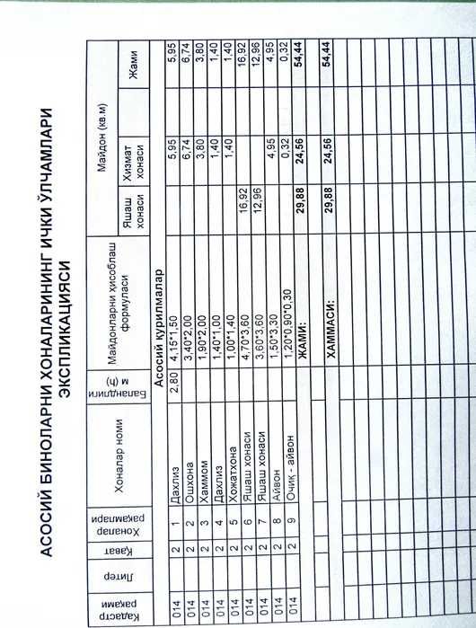 2—комнатная, на 2 этaже, по ул. Шота Руставели г.Ташкента