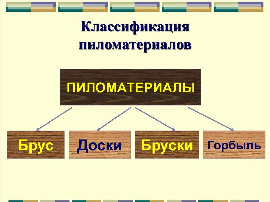 Пиломатериал Астана