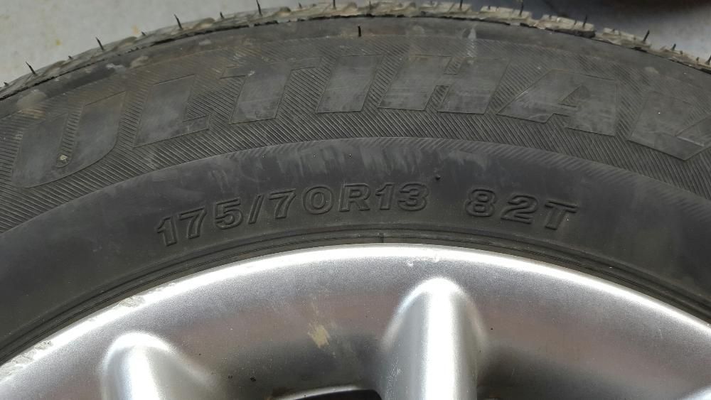 Jante de Aluminiu cu cauciucuri de Vară
