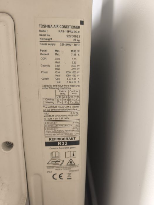 Климатик Инверторен