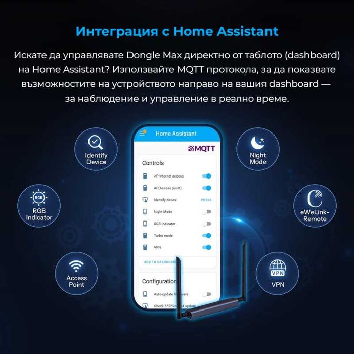 SONOFF Dongle Max (Dongle-M) Zigbee/Thread USB/Wi-Fi/Ethernet (PoE)