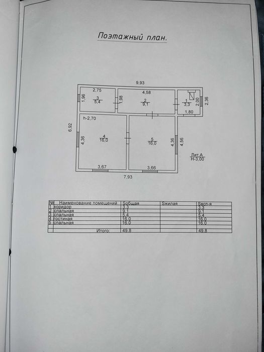 Дача у ручья с новым домом и хозпостройками.