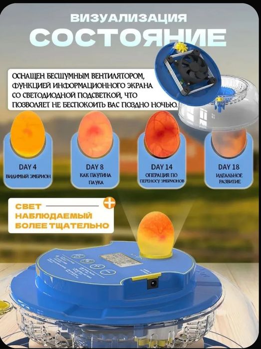 Продаётся инкубатор новый на 18 яиц
