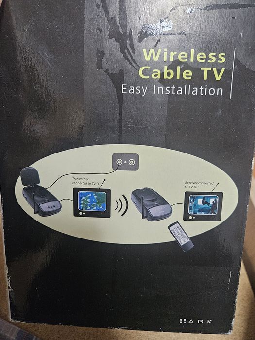 Wireless  cable tv pentru 2 tv si conectare sun singur cablu