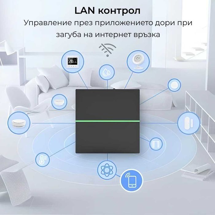 Avatto GW60 – Matter & ZigBee Смарт хъб | LAN