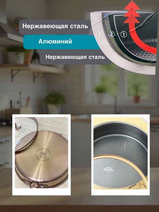 Набор кастрюль со сковородкой