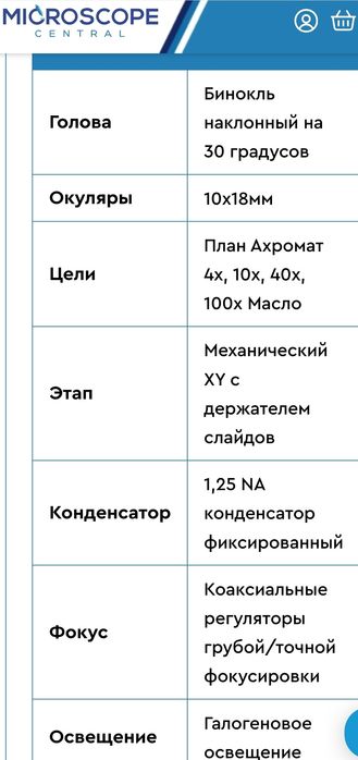 Продам микроскоп Primo star Zeiss