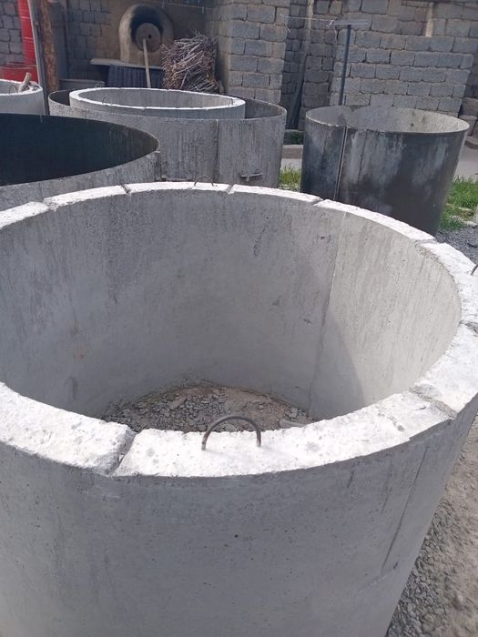 Кольца для колодца прочность гарантия