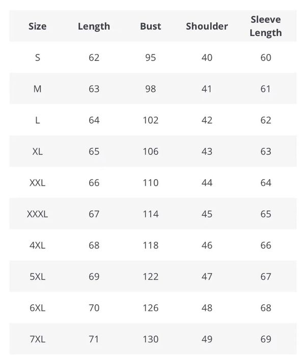 Пролетно есенно ветровка ,яке