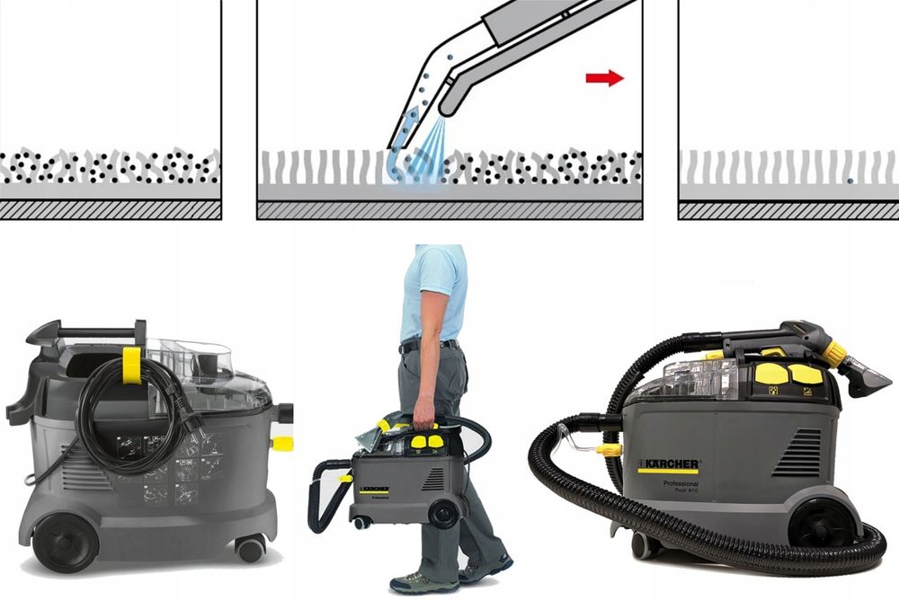 Карчер, Karcher аренда