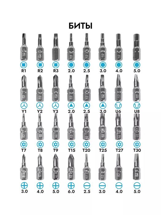 Аккумуляторная отвёртка новый,батарейкали атверка